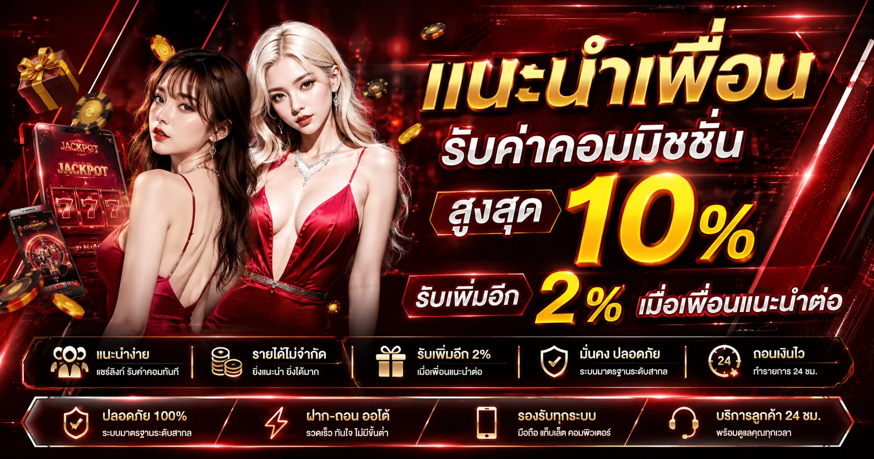ทดลองเล่นสล็อตฟรีทุกค่ายบน THAISLOTEXTRA ไม่ต้องสมัคร